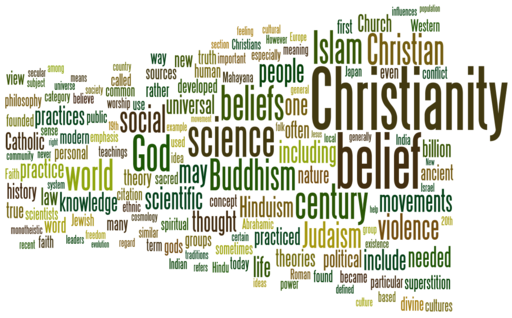 What Should We Teach Our Children About Religion - 